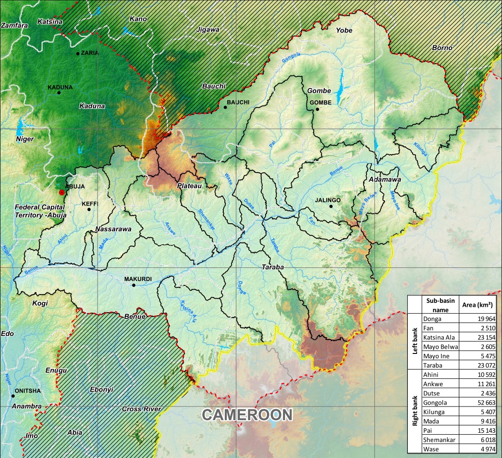 Hydrological Basin Context (Benue River System)